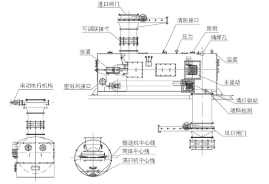 稱(chēng)重給煤機(jī)