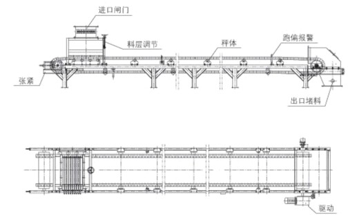 安裝示意圖