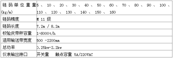 選型參數(shù)表